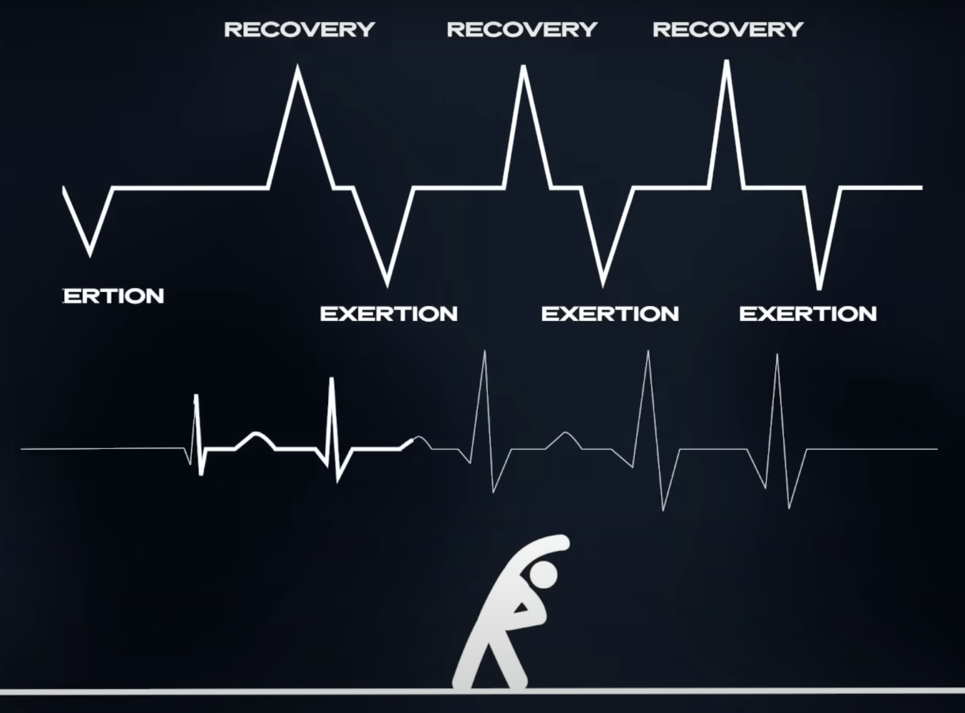 active recovery over exertion.png|300
