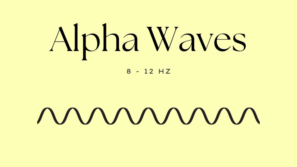 alpha state waves.png|400